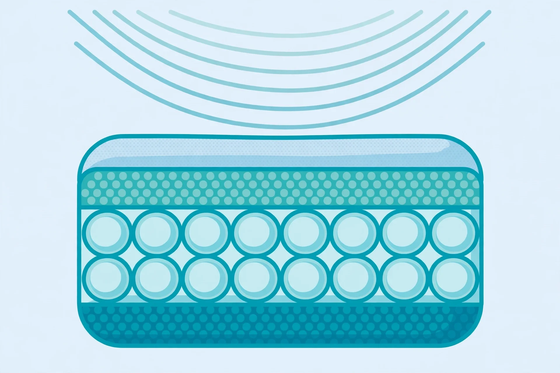 Choosing a Wheelchair Cushion for Pressure Relief: Foam vs Gel vs Air vs Honeycomb