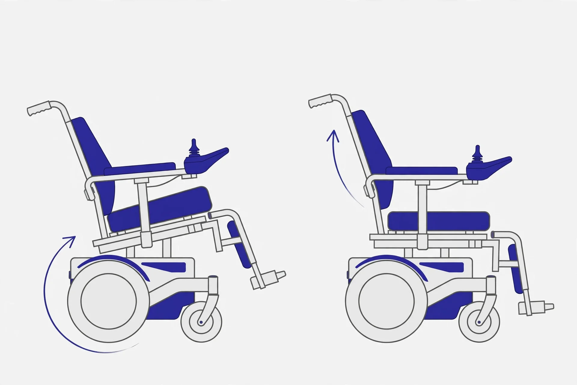 Power Wheelchair Tilt vs Recline: What's the Difference?