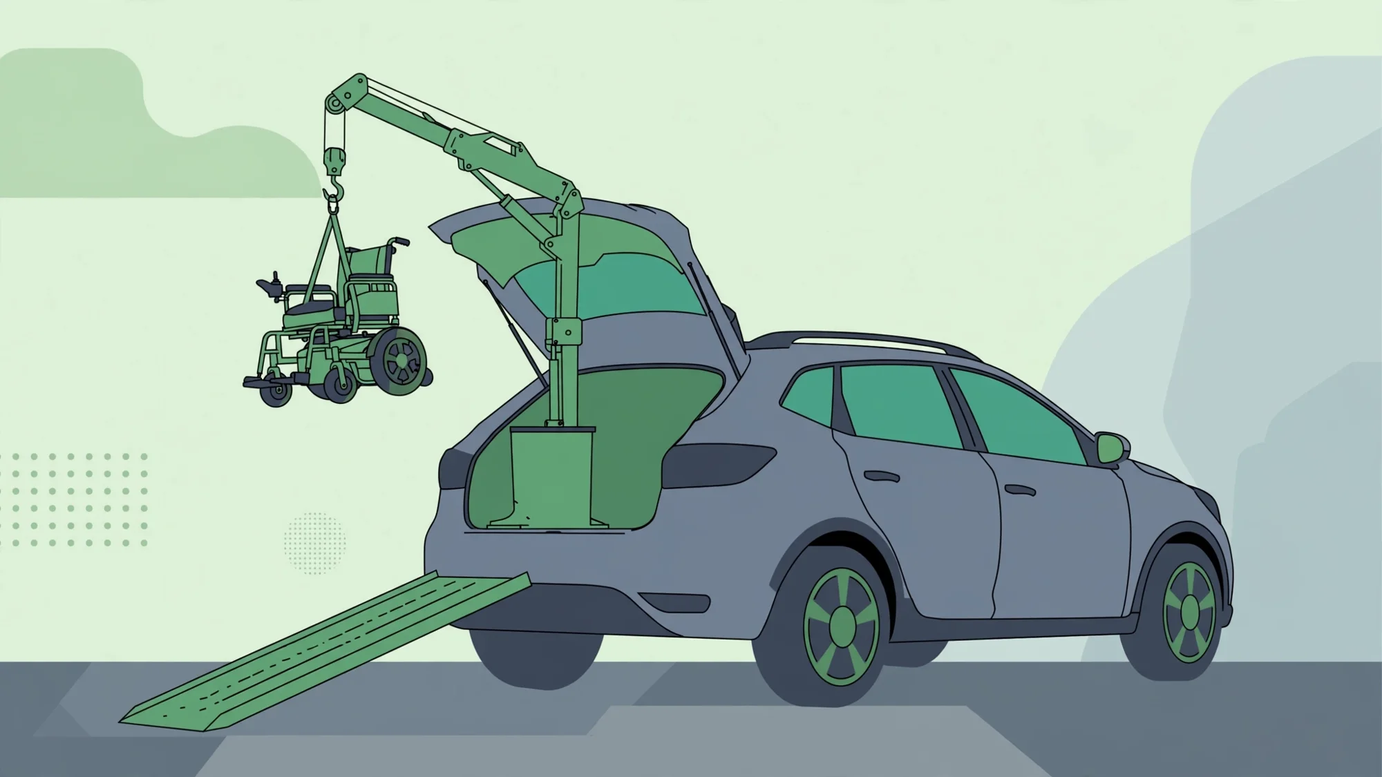 Getting a Power Wheelchair Into a Car: Hoists, Ramps and Lifts Compared